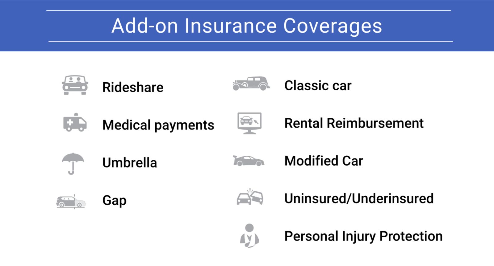 Add-on Insurance Coverages