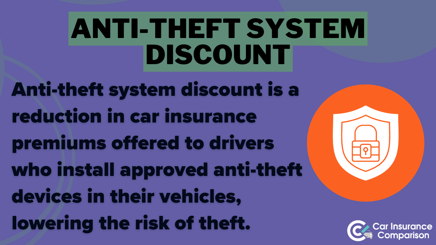 Best Hagerty Car Insurance Discounts: Anti-theft system discount Definition Card