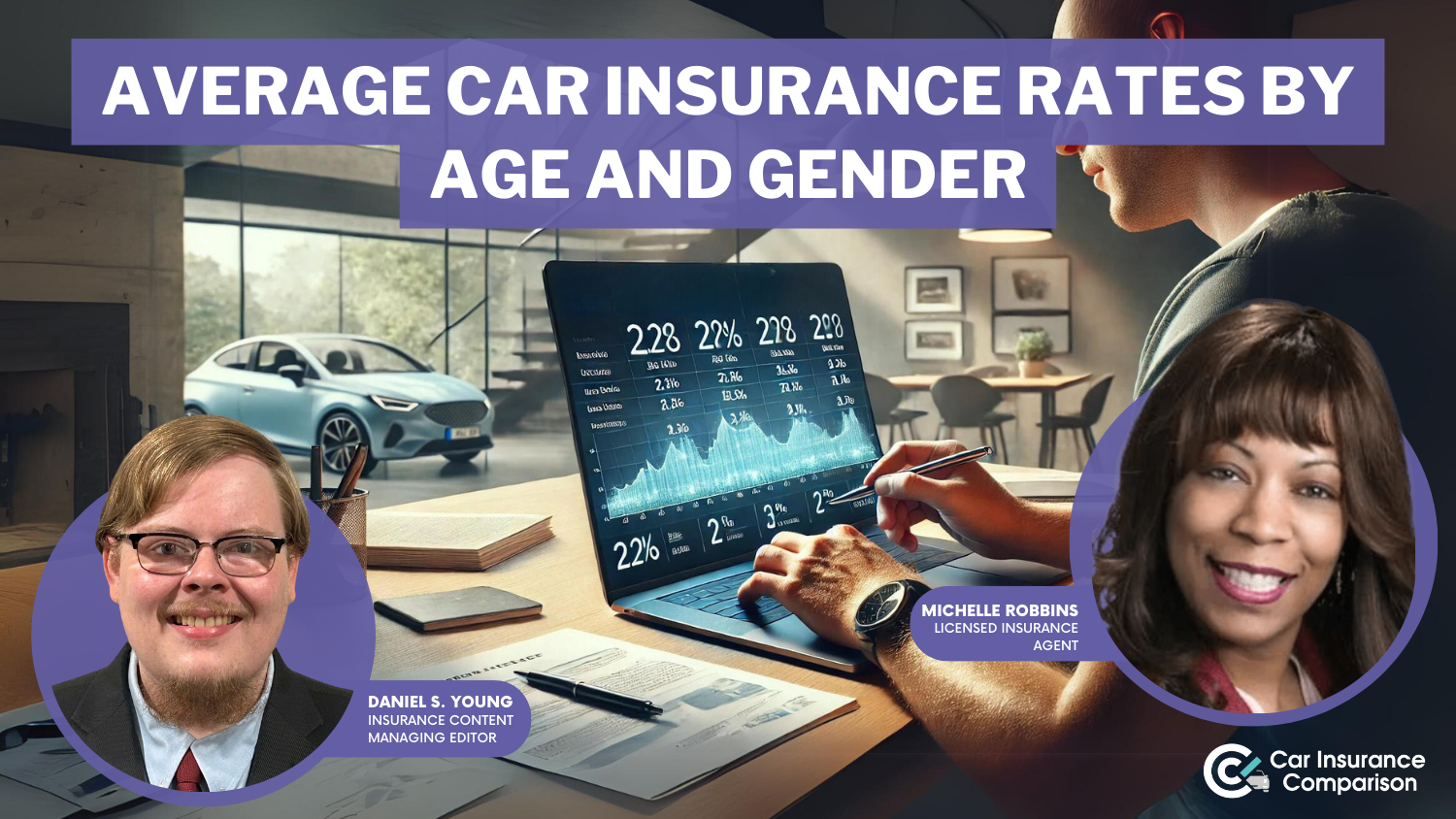 Average Car Insurance Rates by Age and Gender