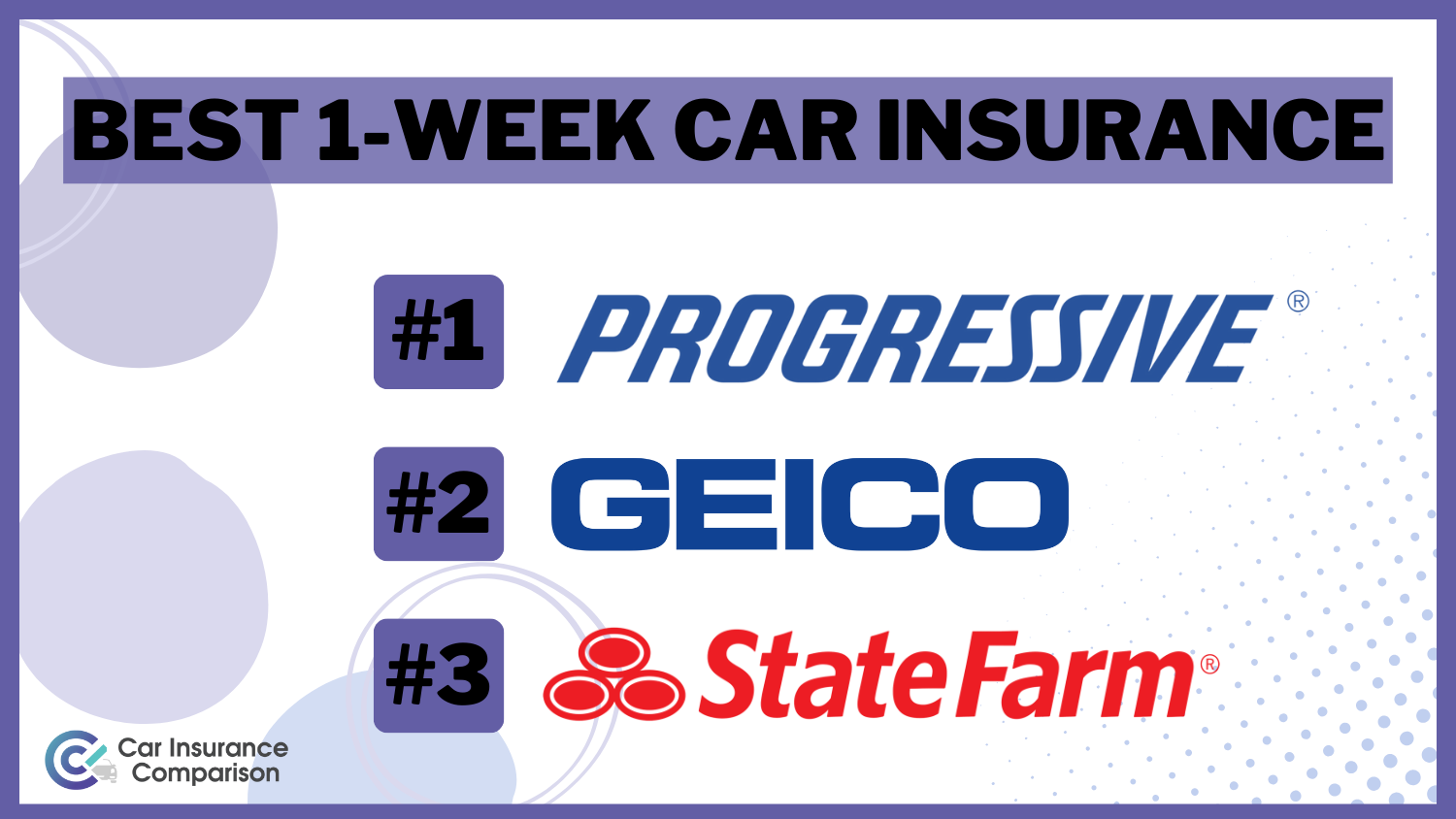 Best 1-Week Car Insurance : Progressive, Geico, State Farm