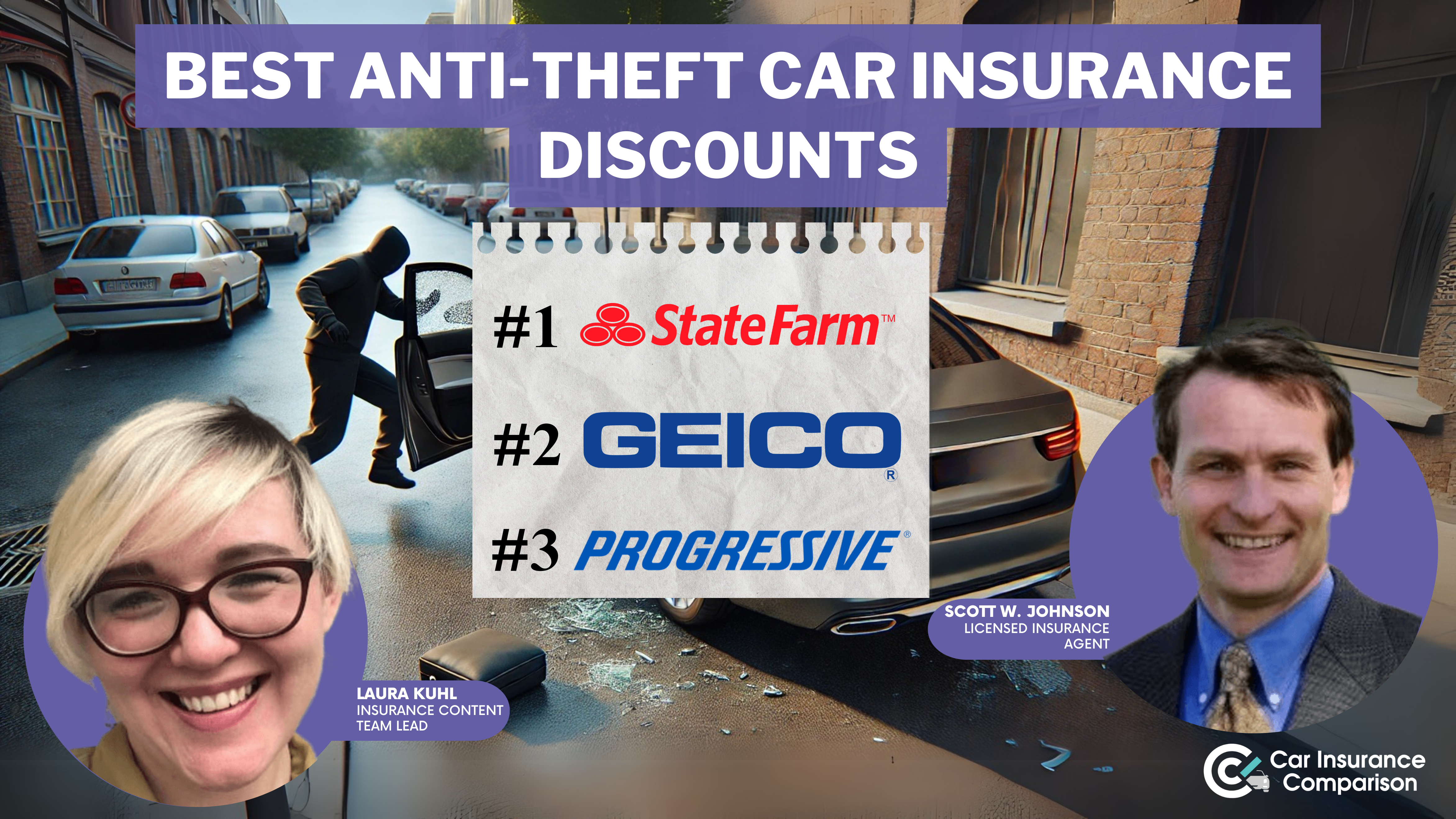 Best Anti-Theft Car Insurance Discounts in 2025 (Save up to 25% With These Companies)