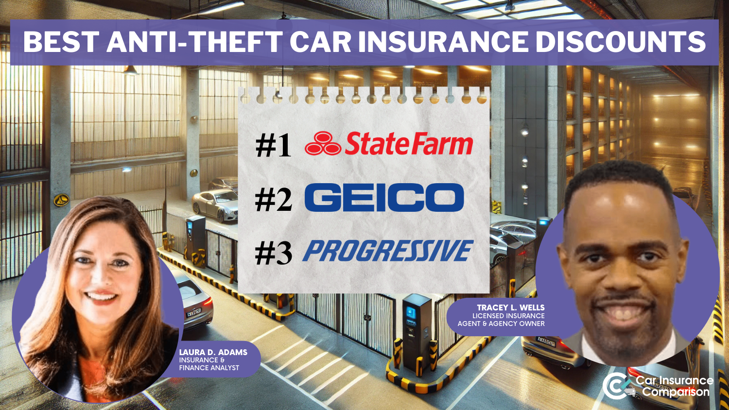 Best Anti-Theft Car Insurance Discounts in 2025 (Save up to 25% With These Companies)