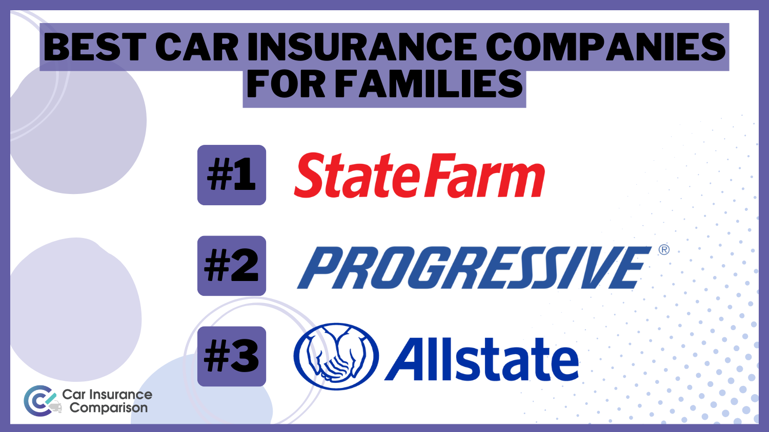 State Farm, Progressive, and Allstate: Best Car Insurance Companies for Families