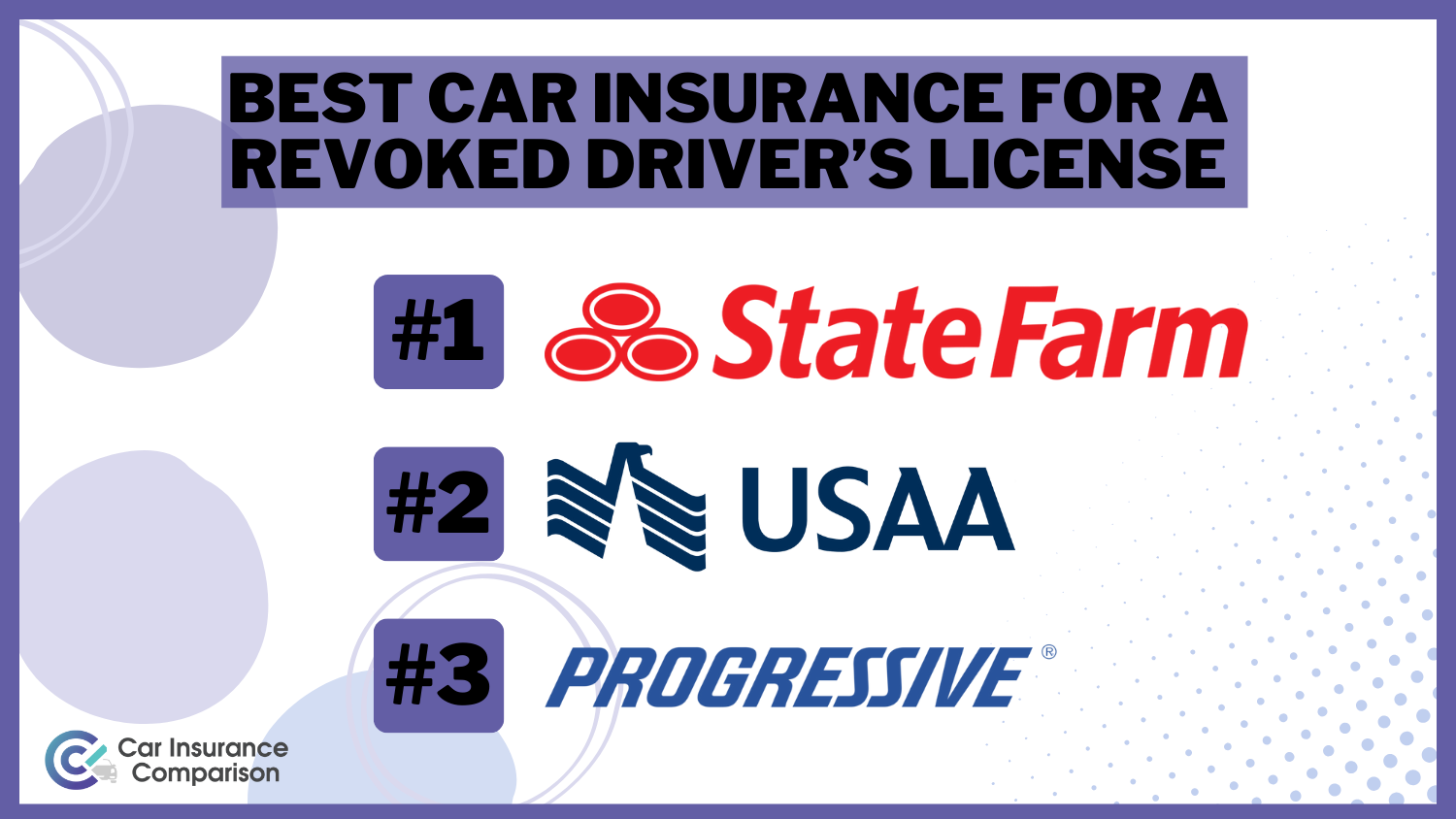 State Farm, USAA, and Progressive: Best Car Insurance For A Revoked Driver's License