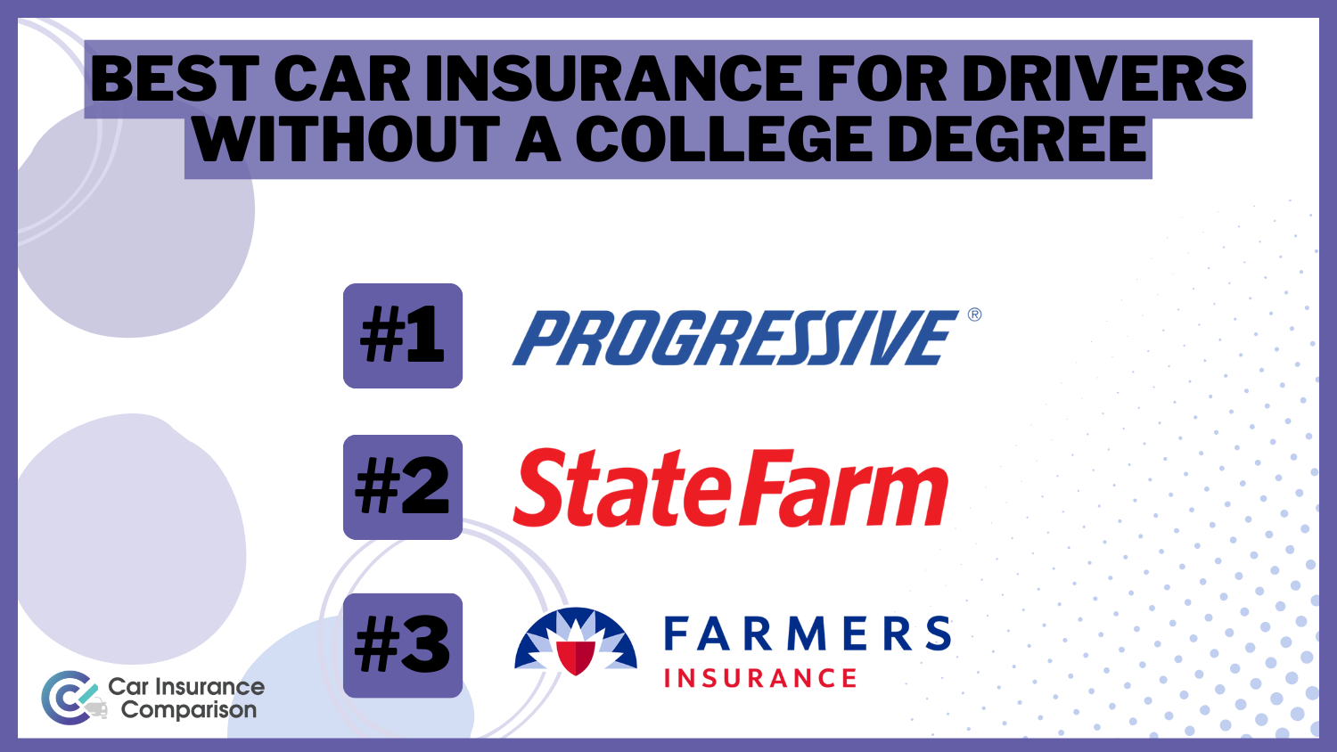 Best Car Insurance for Drivers Without a College Degree in 2024 (Top 10 Companies)