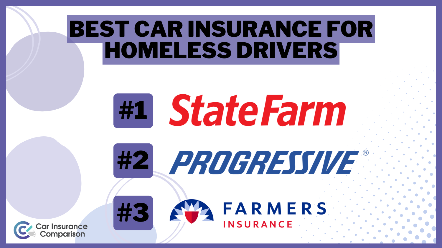 3 Best Car Insurance for Homeless Drivers: State Farm, Progressive, and Farmers.