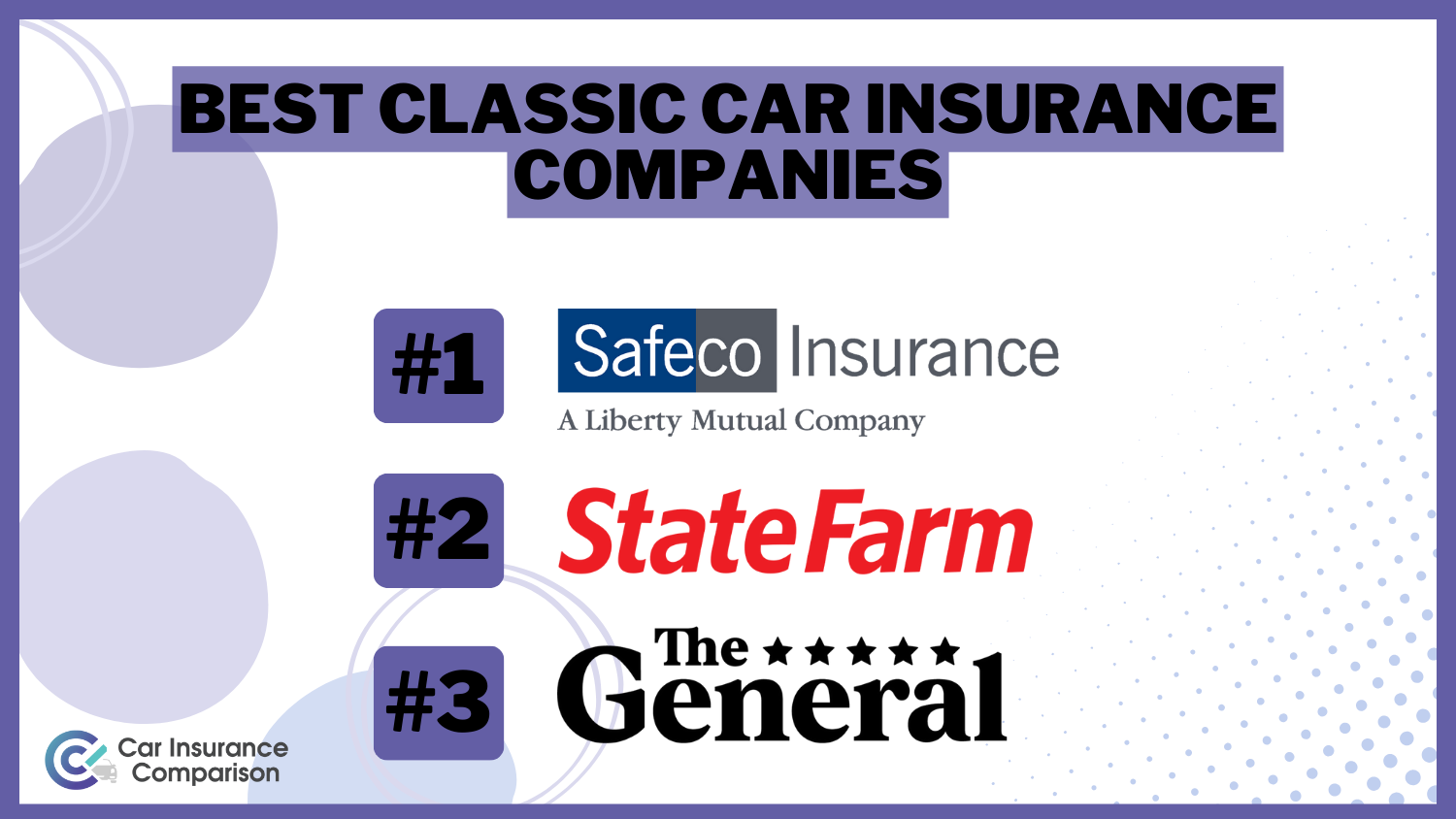 Safeco, State Farm, and The General: Best Classic Car Insurance Companies