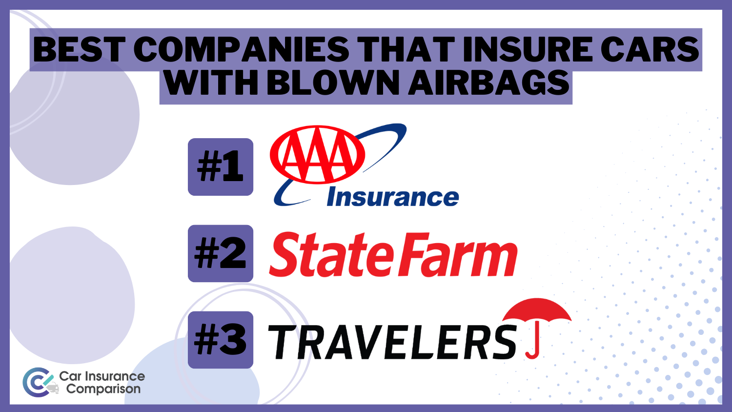 Best Companies That Insure Cars With Blown Airbags: AAA, State Farm, and Travelers