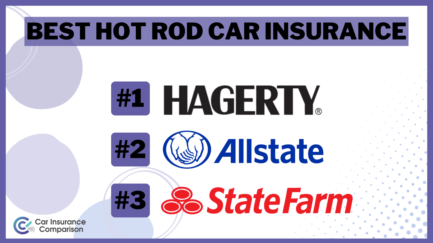 Best Hot Rod Car Insurance in 2025 (Find the Top 10 Companies Here!)