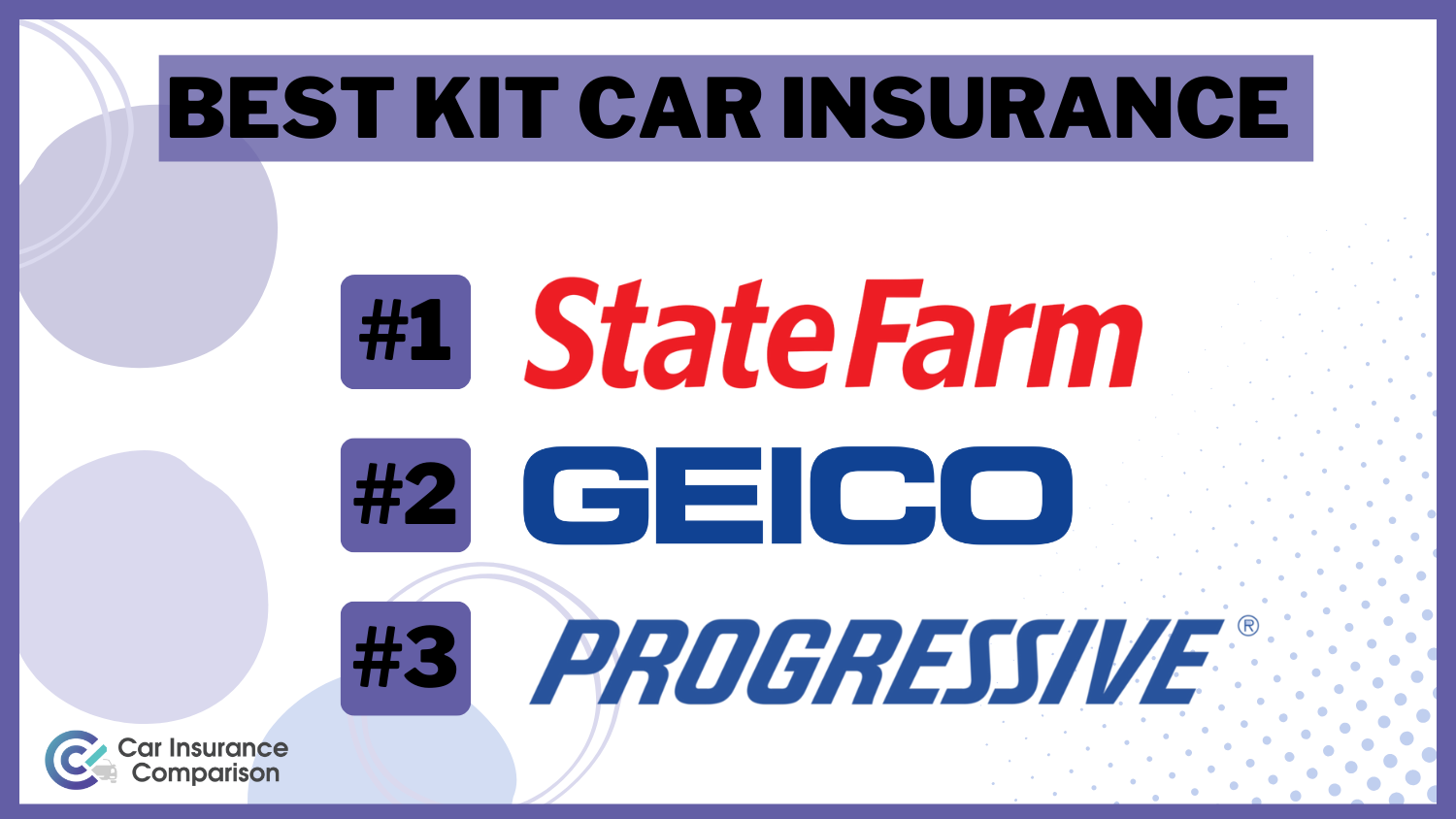 Best Kit Car Insurance: State Farm, Geico, and Progressive