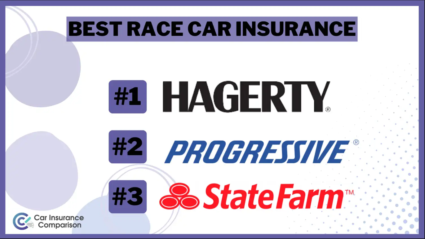 Best Race Car Insurance: Hagerty, Progressive, and State Farm