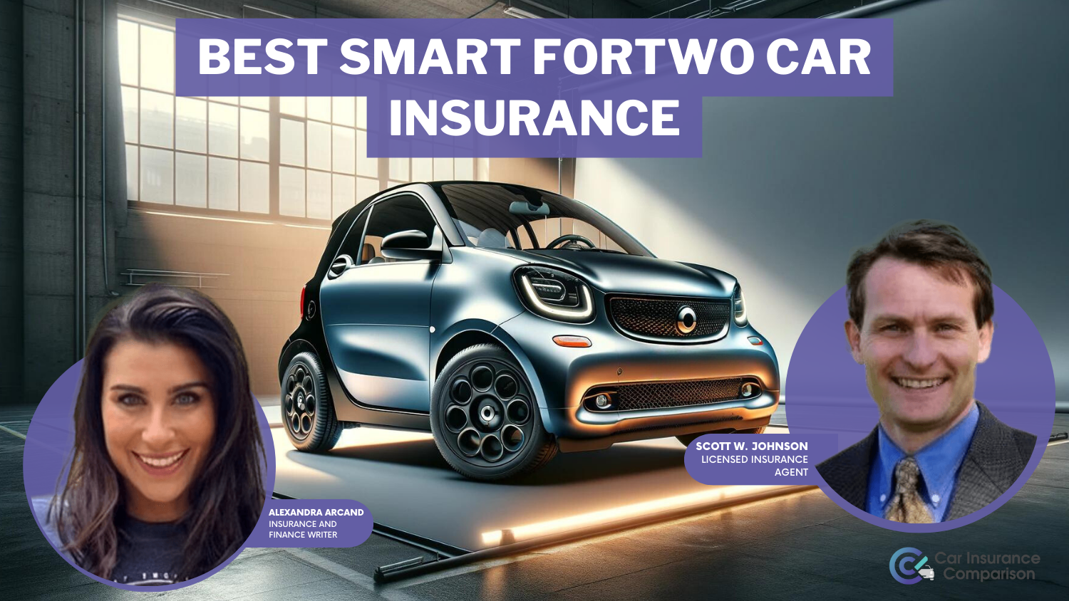 Best Smart Fortwo Car Insurance: State Farm, Erie, and Geico