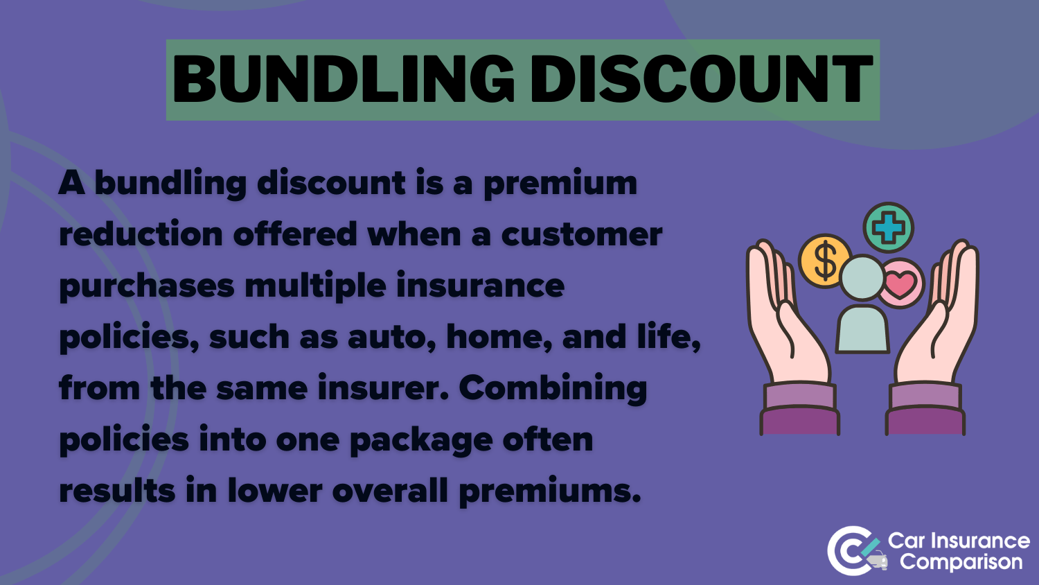 Best Progressive Car Insurance Discounts: Bundling Discount Definition Card