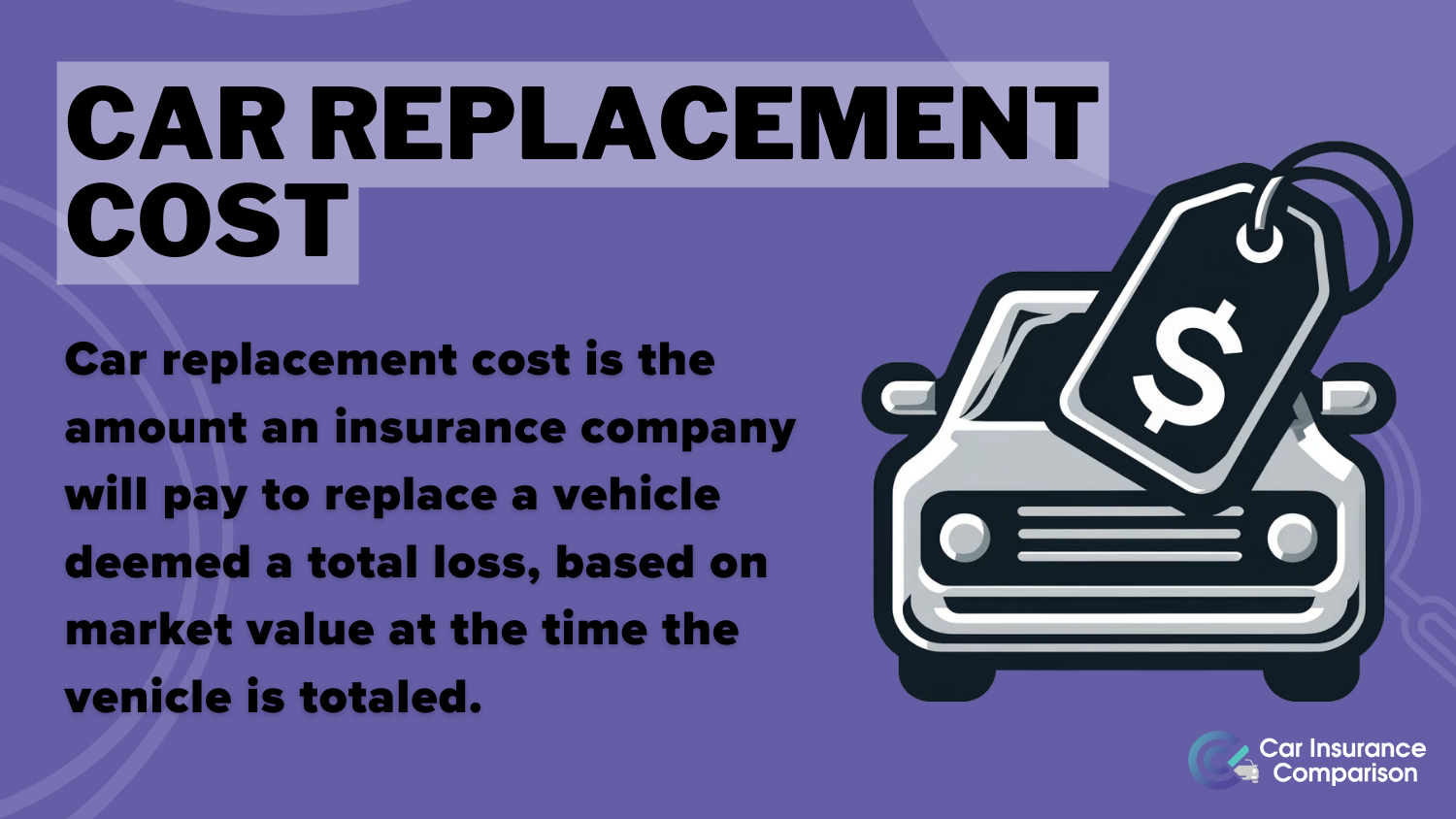 Best Pontiac Solstice Car Insurance: Car Replacement Cost Definition Card