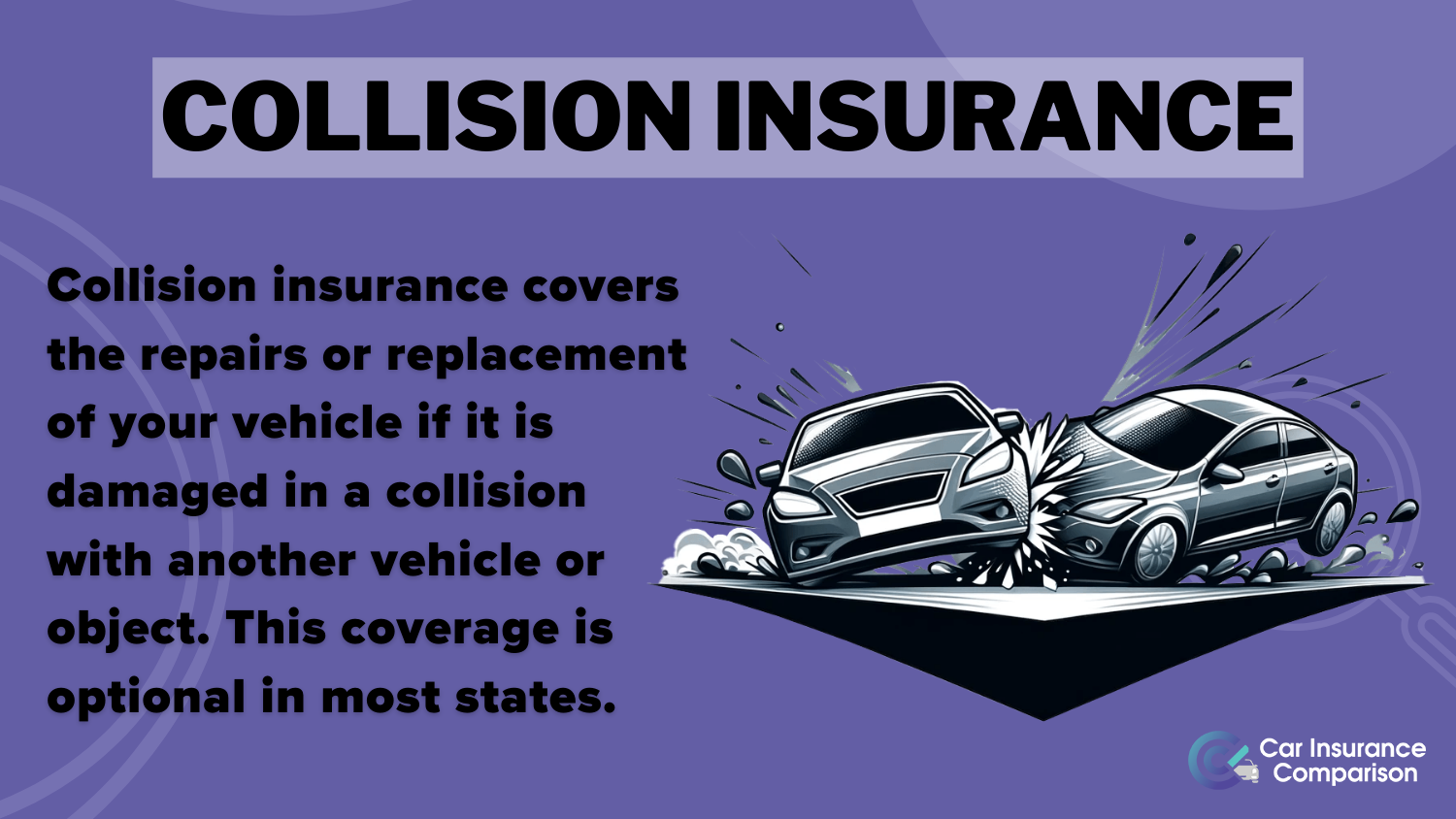 Best Honda Pilot car insurance: Collision Insurance Definition Card 