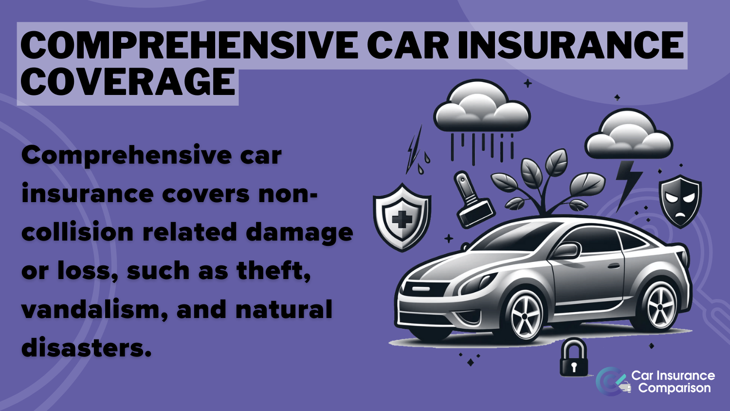 Best Hyundai Santa Cruz Car Insurance: Comprehensive Car Insurance Coverage Definition Card