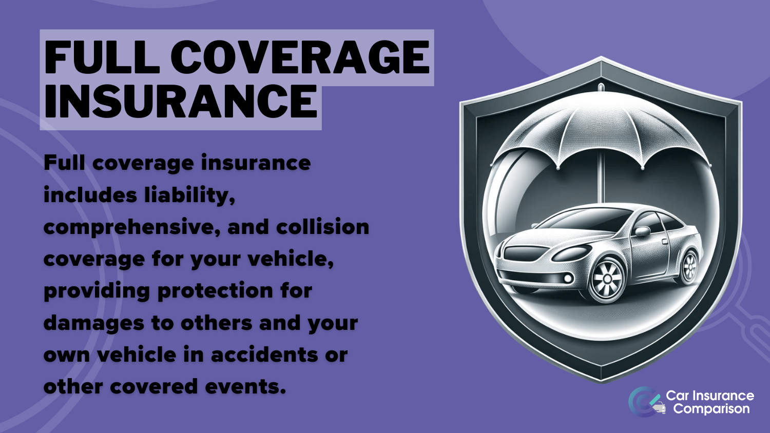 Best Nissan Kicks Car Insurance: Full Coverage Insurance Definition Card