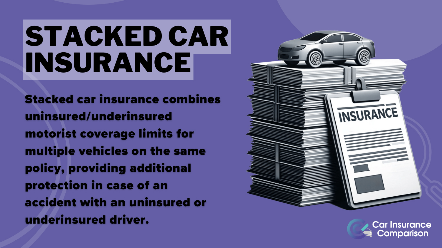 Best Ford Fusion Car Insurance: Stacked Car Insurance Definition Card