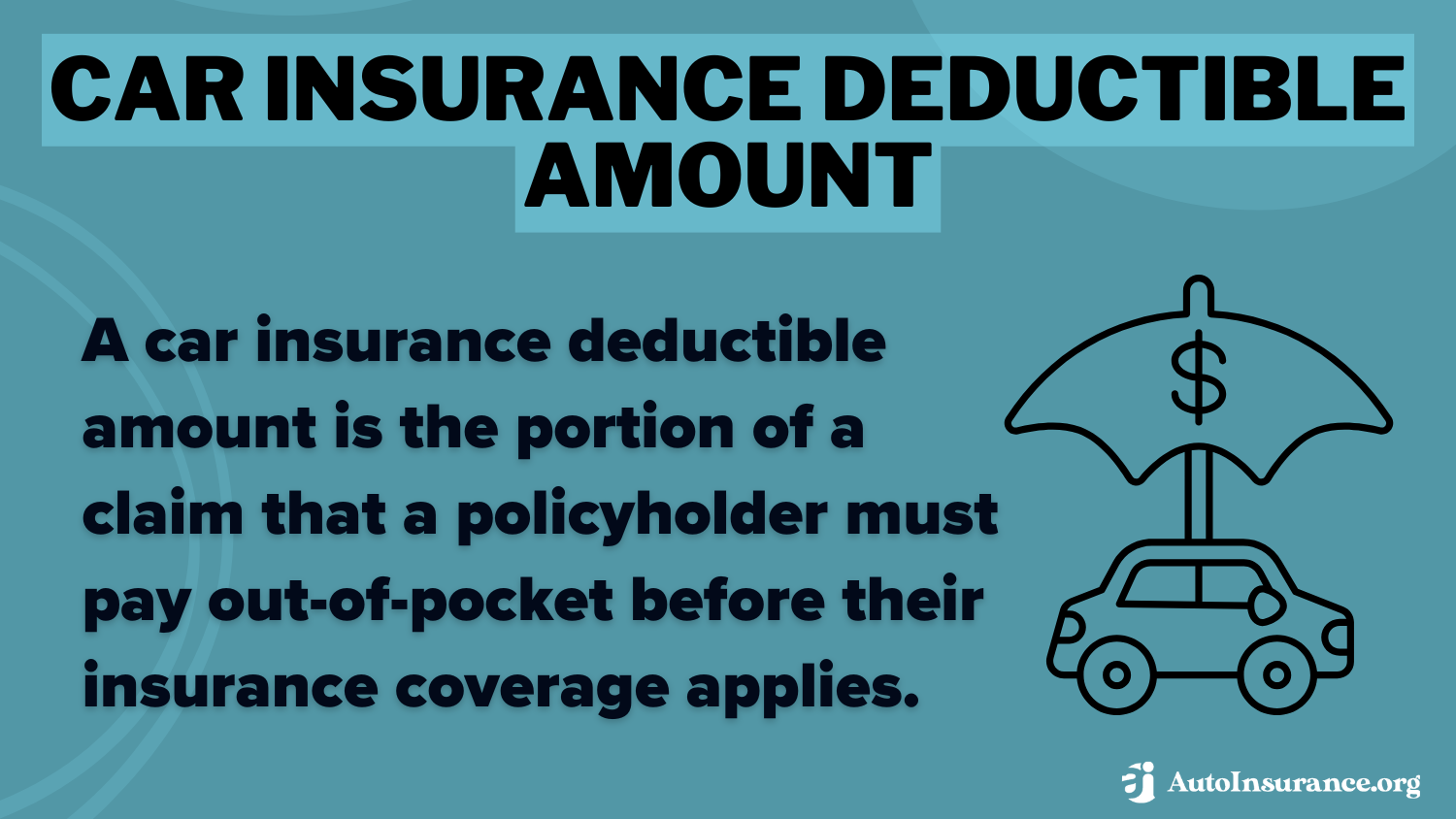 Car Insurance Deductible Amount Definition Card: How to Find Your Car Insurance Deductible Amount