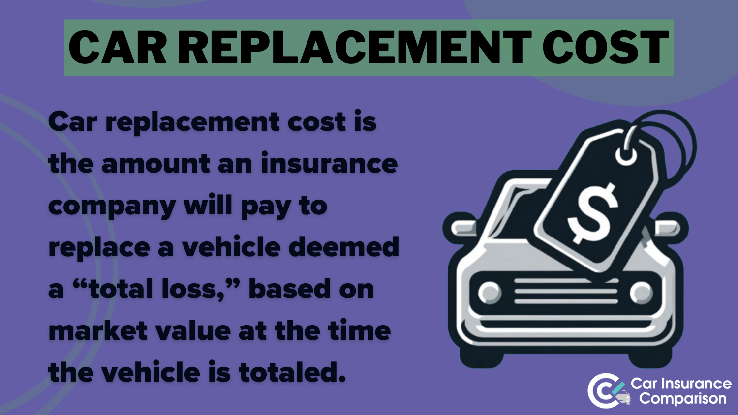 Car Replacement Cost: Best Toyota RAV4 Car Insurance