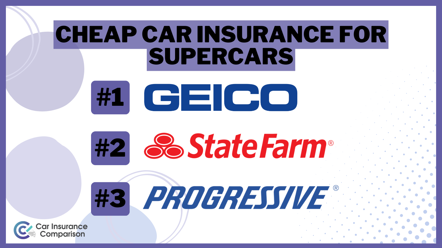 Cheap Car Insurance for Supercars