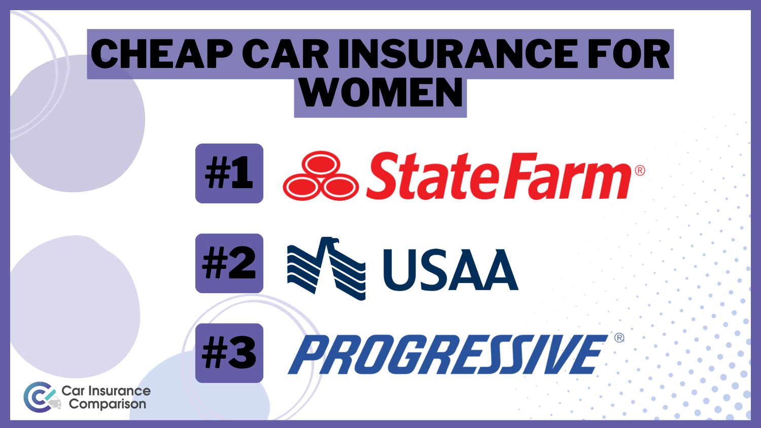 cheap car insurance for women