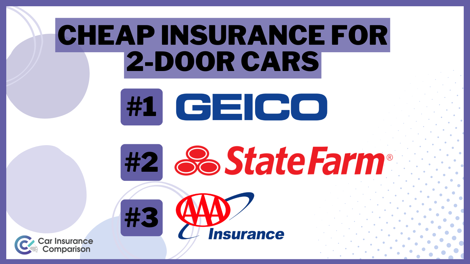 Cheap Insurance for 2-Door Cars: Geico, State Farm, AAA