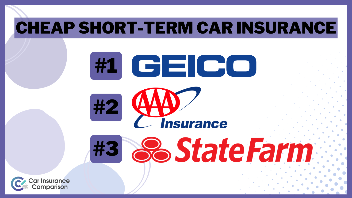 Cheap Short-Term Car Insurance - CIC