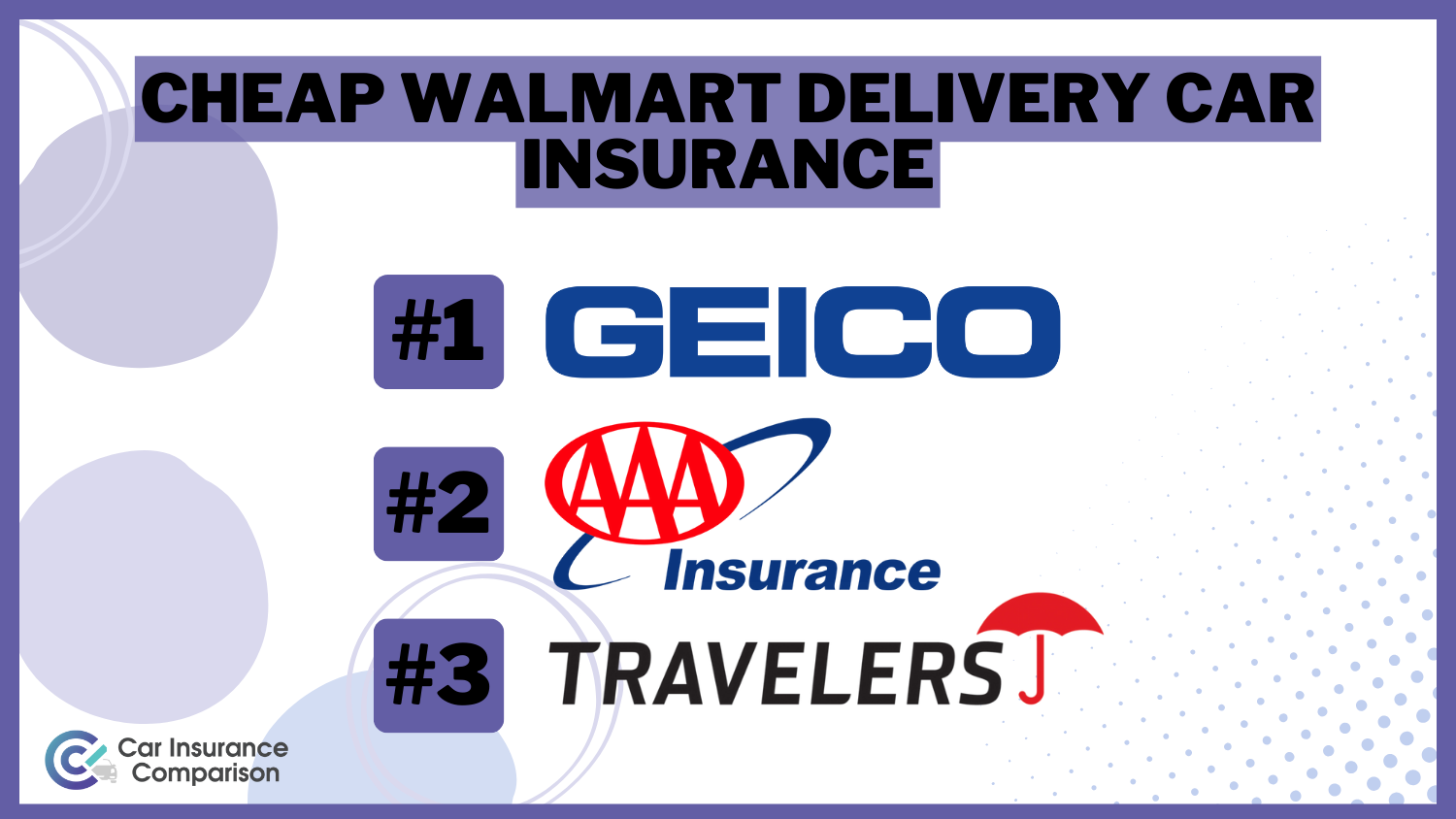 Cheap Walmart Delivery Car Insurance: Geico, AAA, and Travelers