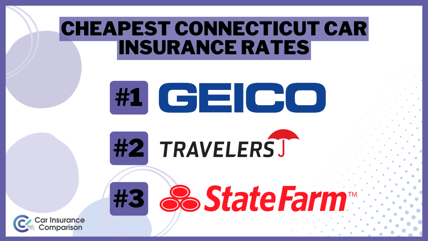 Cheapest Connecticut Car Insurance Rates: Geico, Travelers, State Farm