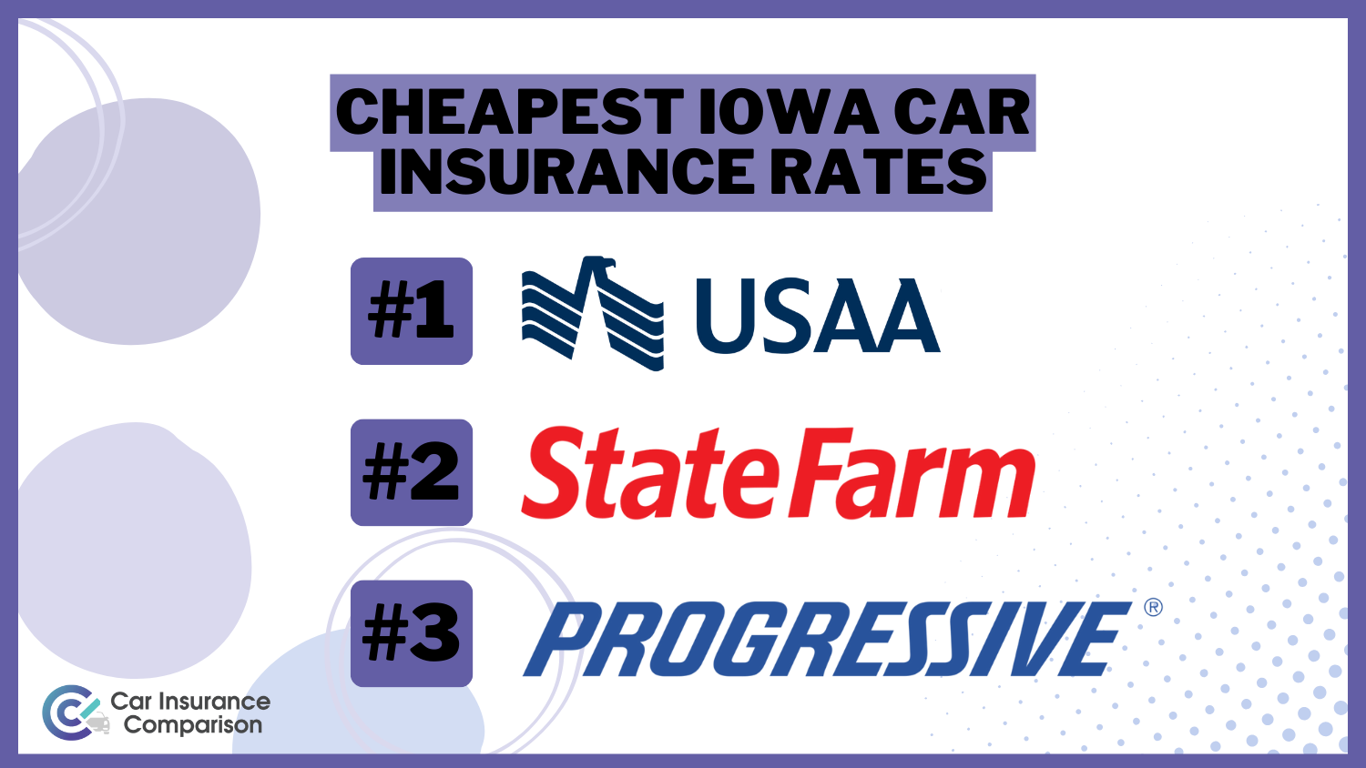 Cheapest Iowa Car Insurance Rates: USAA, State Farm, Progressive