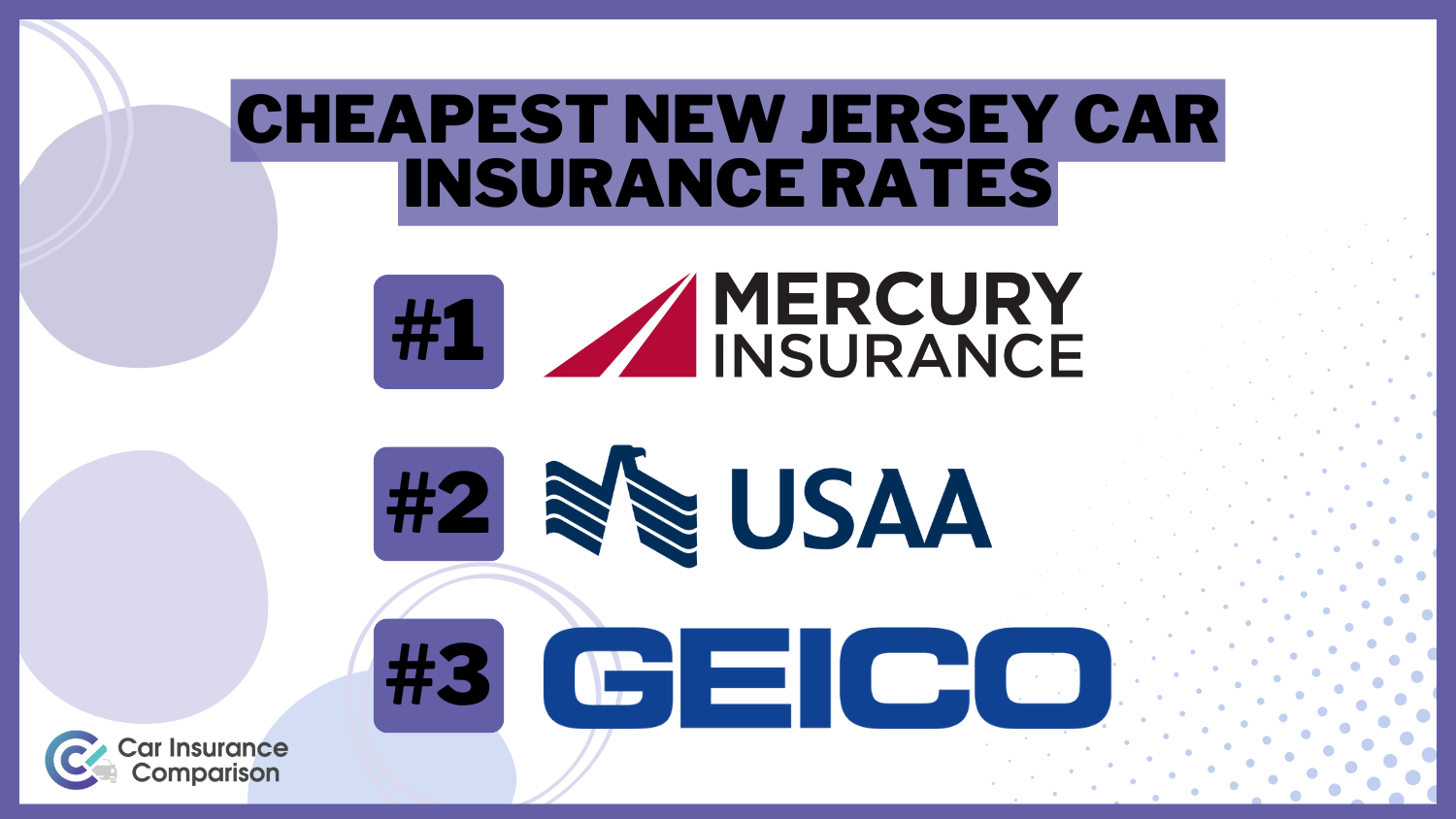 Cheapest New Jersey Car Insurance Rates: Mercury, USAA, Geico