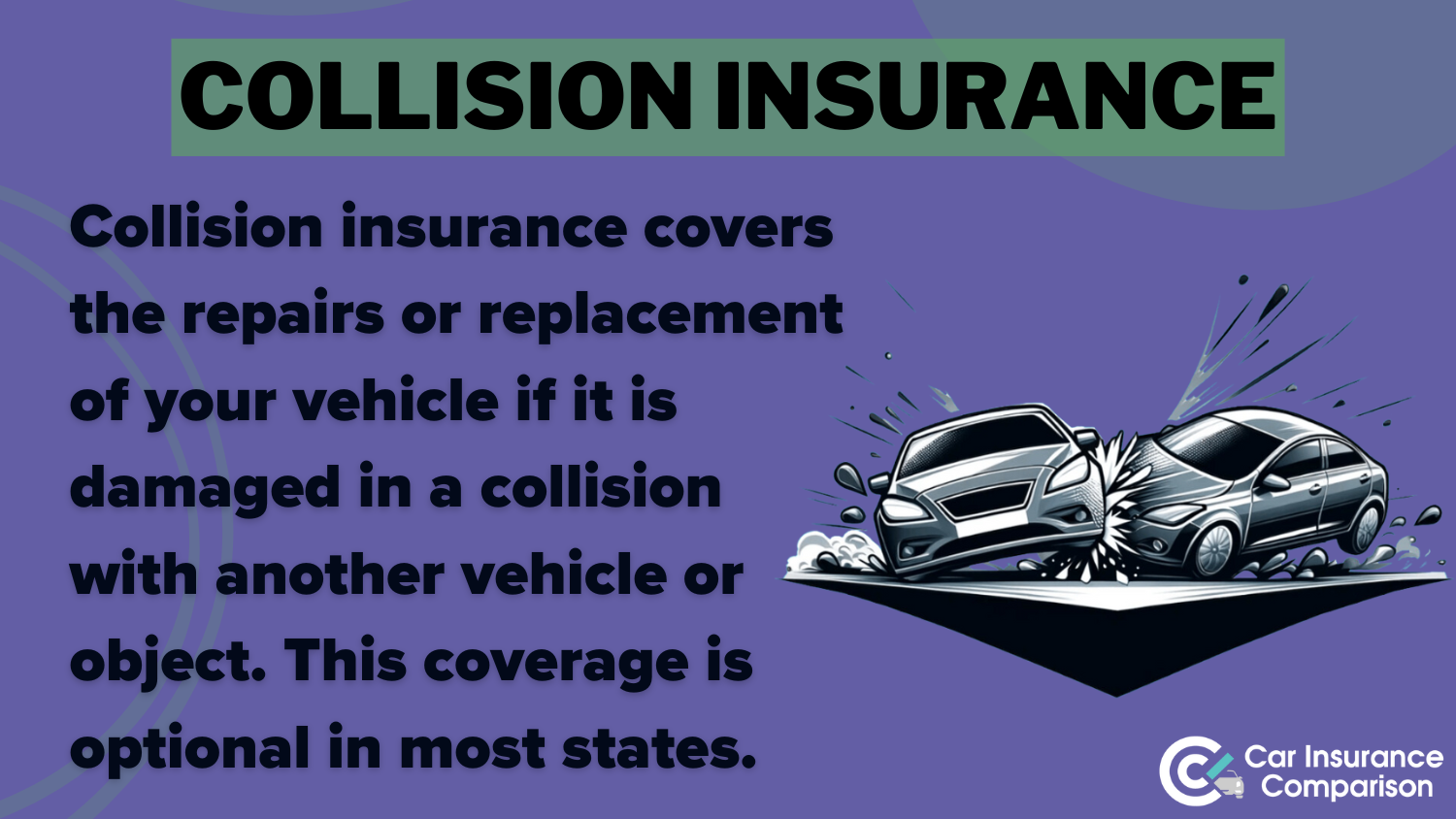 Collision Insurance: Best Toyota Highlander Car Insurance.