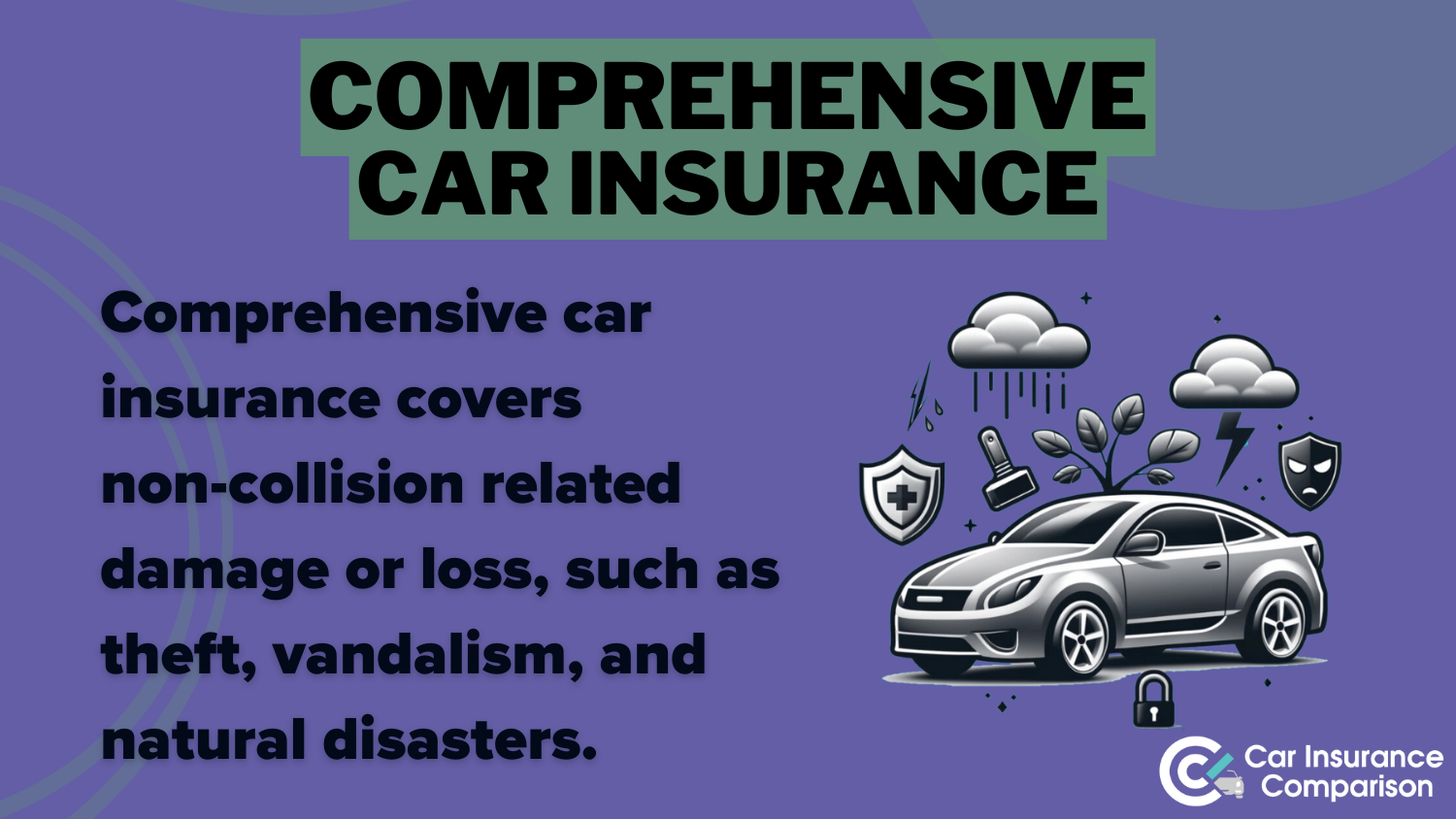 Comprehensive Car Insurance: Best Toyota Highlander Car Insurance.