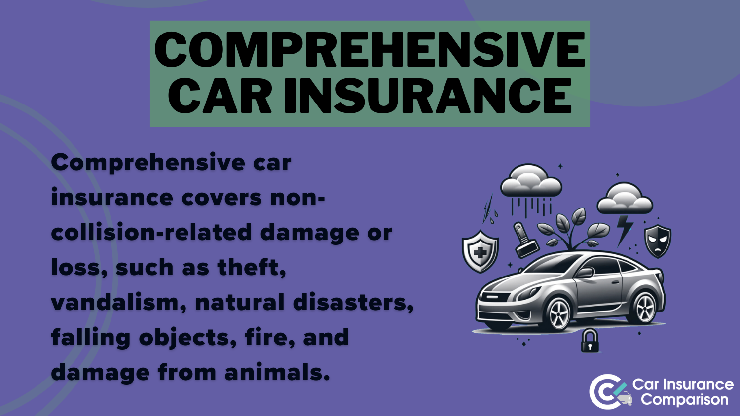 Comprehensive Car Insurance Definition Card: How to Handle Car Insurance When Moving Out of State