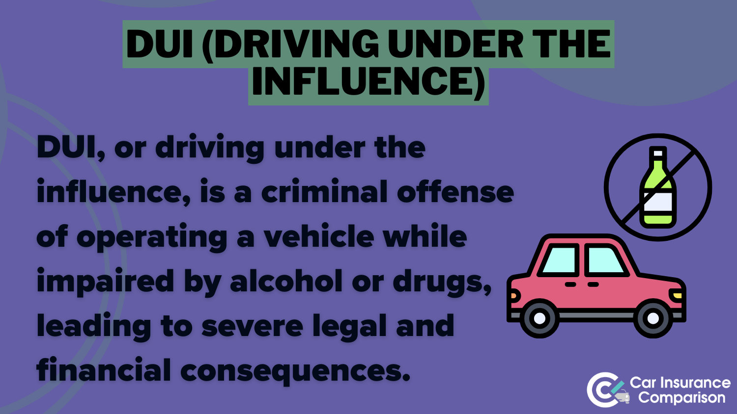  DUI (Driving Under the Influence) Definition card: Average Car Insurance Rates by Age and Gender