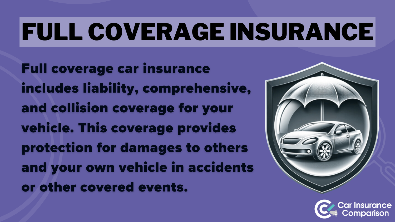 Best Dodge Journey Car Insurance: Full Coverage Insurance Definition Card