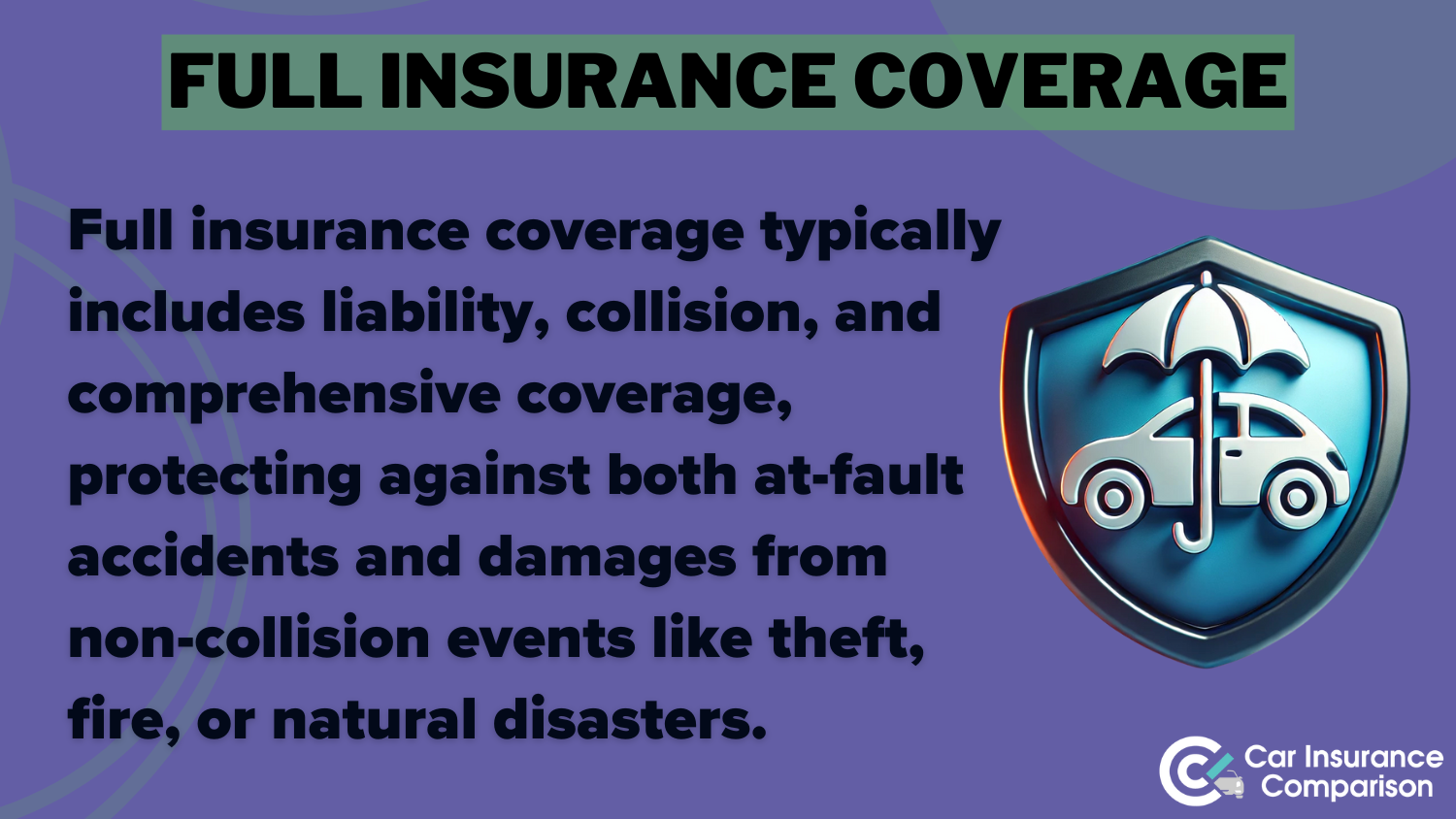 How to Verify Car Insurance Coverage: Full insurance coverage Definition Card