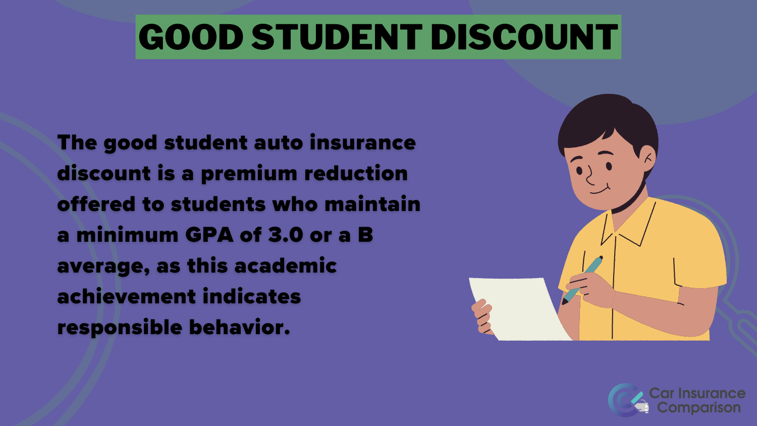 Good Student Discount: Best Volkswagen GTI Car Insurance