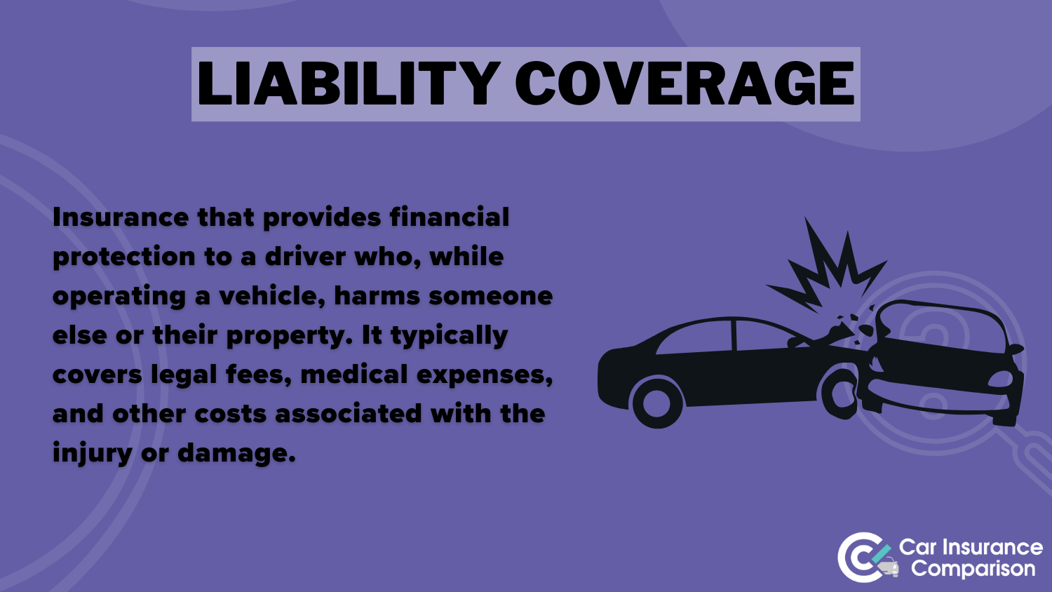 Best Kia Niro Car Insurance: Liability Coverage