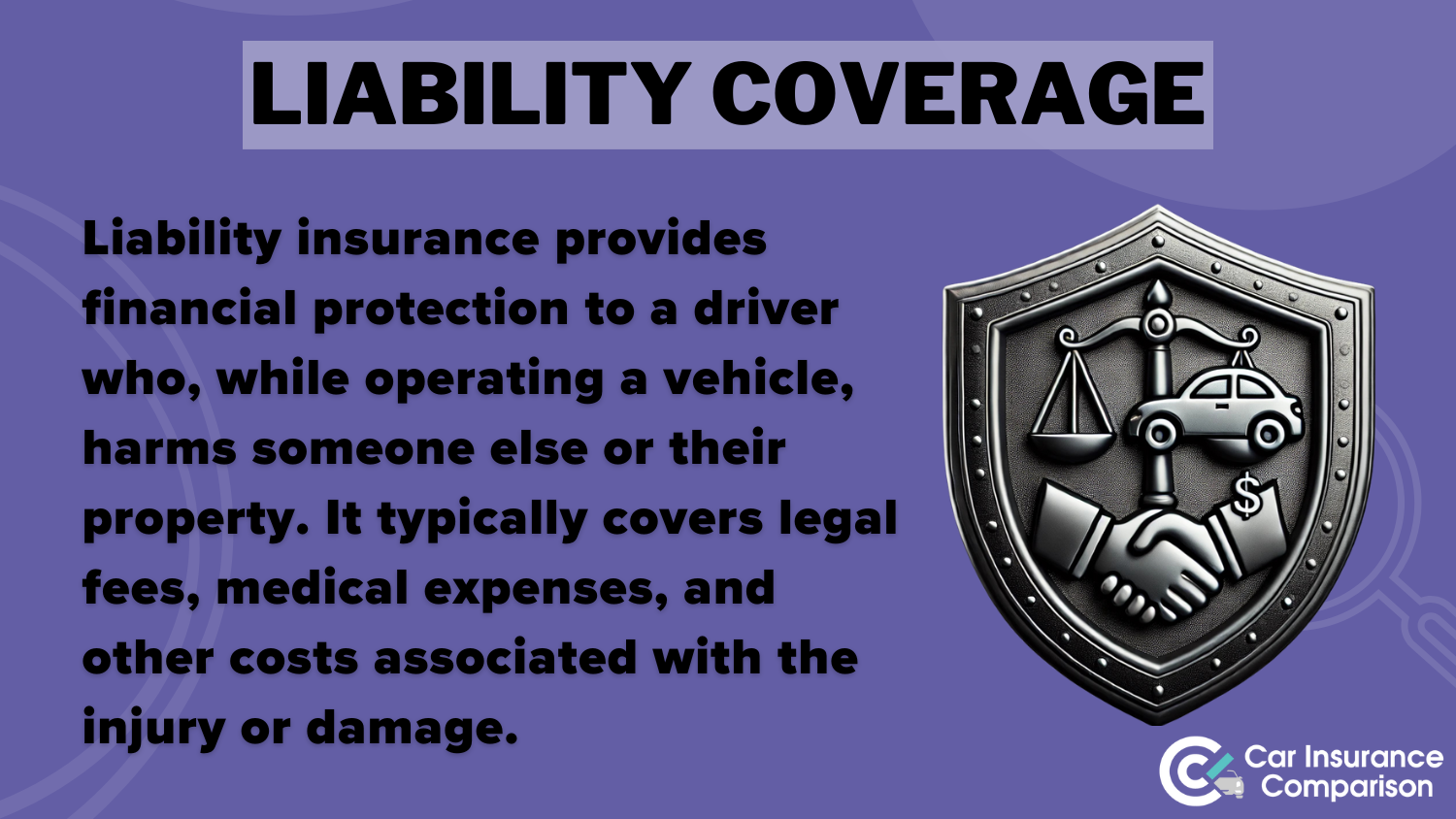 Best Car Insurance Discounts: Liability Coverage Definition Card