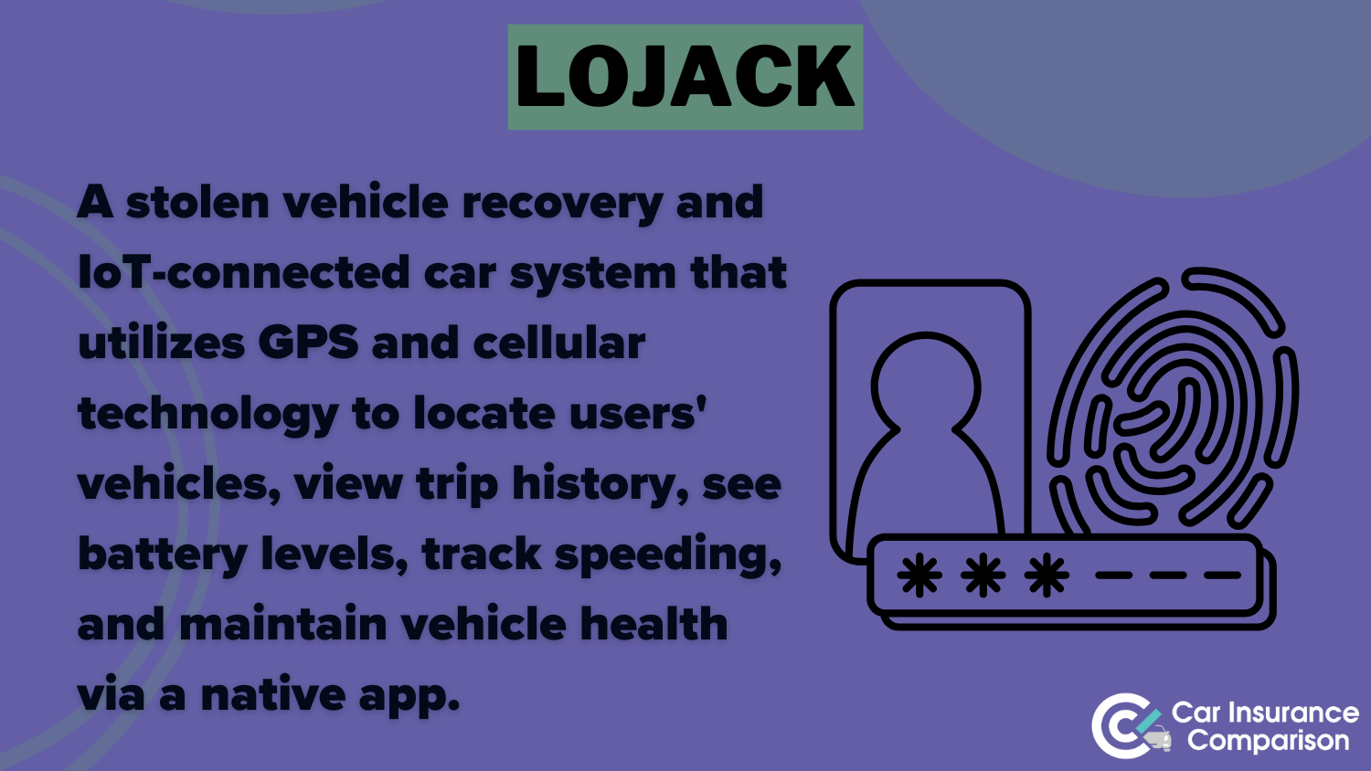 LoJack Definition Card: Best LoJack Car Insurance Discounts