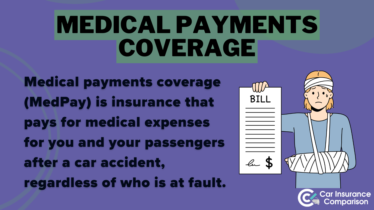 Medical Payments Coverage: State Farm Car Insurance Review