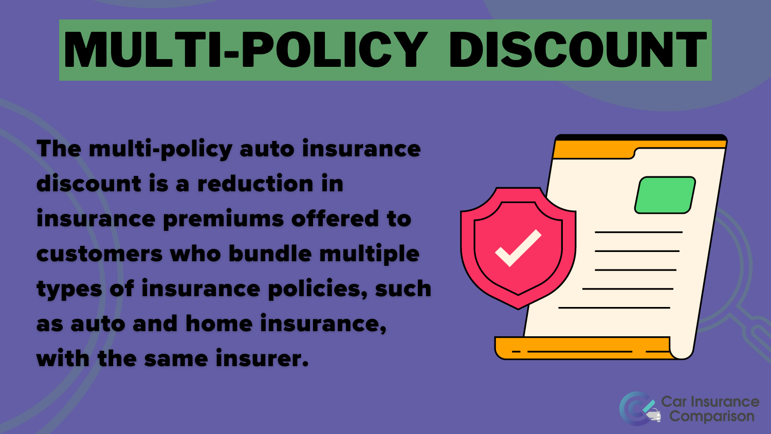 Multi-Policy Discount: Best Dodge Ram 3500 Car Insurance