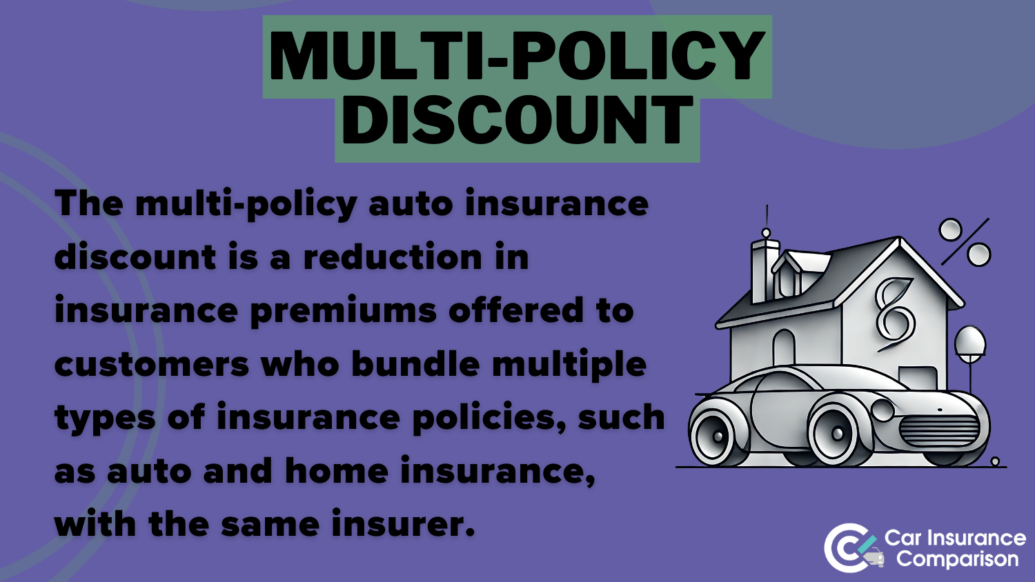 Multi-Policy Discount Definition Card: Best Allstate Car Insurance Discounts for Seniors 