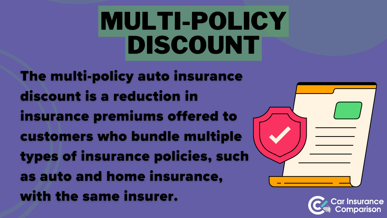 Multi-Policy Discount: Best Dodge Dakota Car Insurance