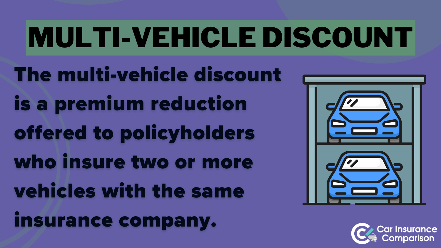 Multi-Vehicle Discount Definition Card: How to Lower Your Car Insurance Rates