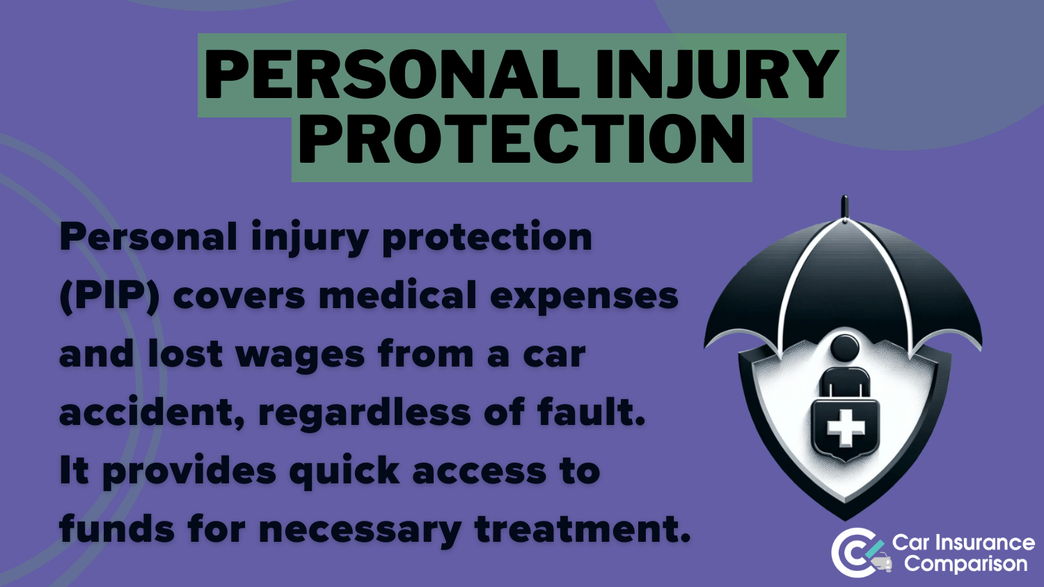 Personal Injury Protection: State Farm Car Insurance Review