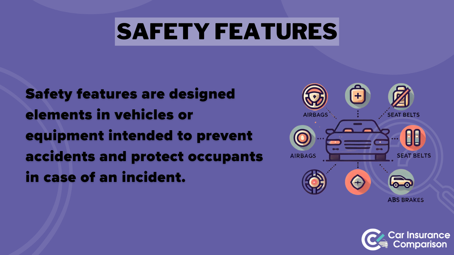 Safety Features: Best Ford EcoSport Car Insurance 