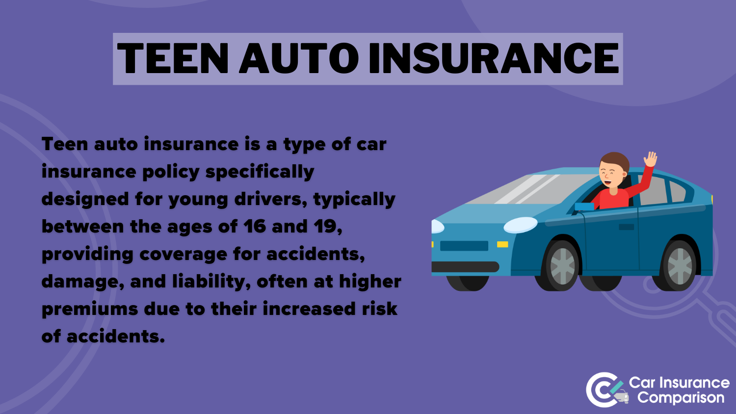 Best Smart Fortwo Car Insurance: Teen Auto Insurance Definition Card